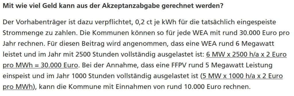 Beispielrechnung für die Akzeptanzabgabe (Quelle: www.klimaschutz-niedersachsen.de)